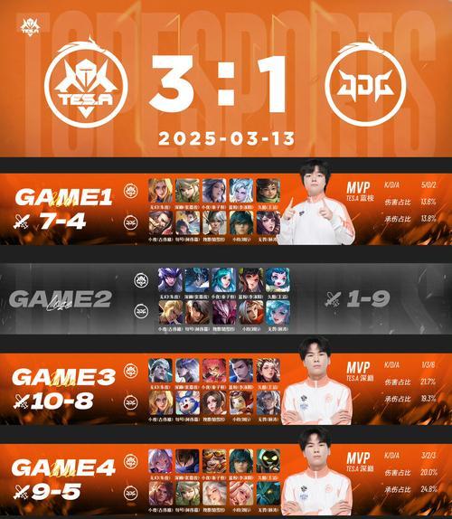 BSYY：TES感觉就自己玩自己的不练那么多就练一个正常运营跟团战