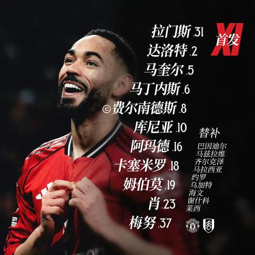 英超2526赛季评分:枪手满分,维拉崛起,谁垫底