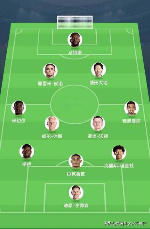 水晶宫2026夏季转会：深度补强与年轻化布局