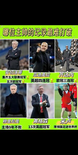 安切洛蒂欧冠5冠齐达内三连冠都得让位！足坛最难破纪录其实是它